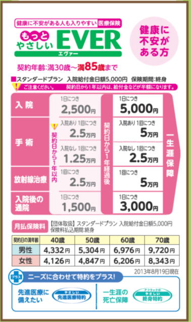 豊友会会員の皆様 平成２５年９月吉日 株 サンプラネット 保険ユニット Aflac 新商品 ちゃんと応える医療保険ever のご案内 豊友会会員の皆様におかれましては 弊社保険ユニット業務に関しまして 日頃から格別のご高配を賜り 厚くお礼